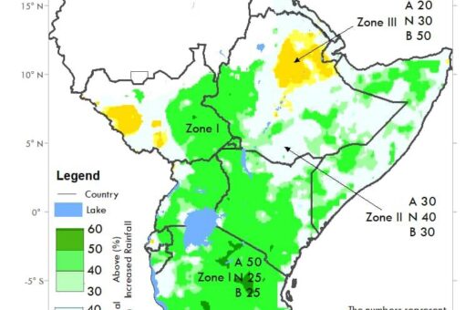 توقعات بهطول أمطارٌ غزيرةٌفي الأشهر الثلاثة المقبلة بمنطقة شرق إفريقيا